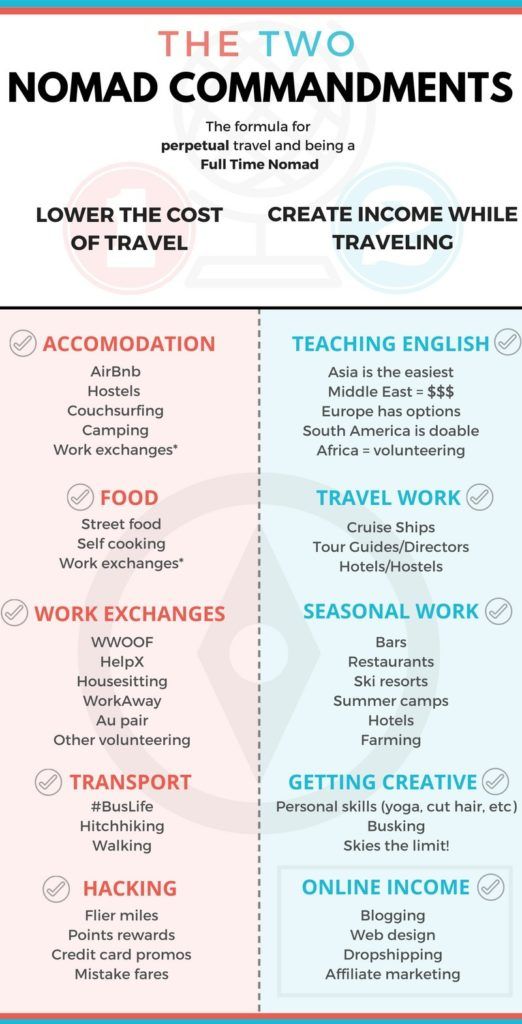 Two Nomad Commitments